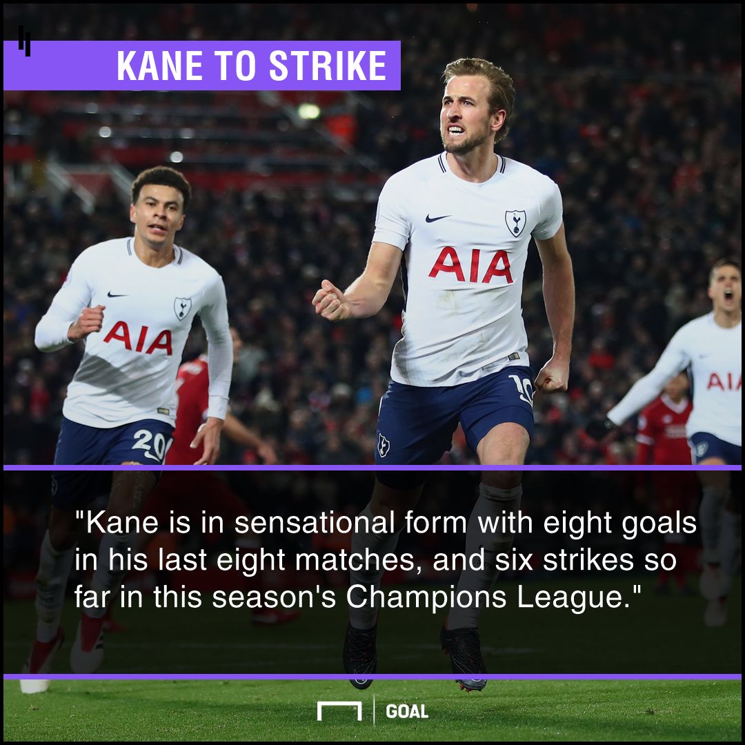 Juventus Spurs goalscorer graphic