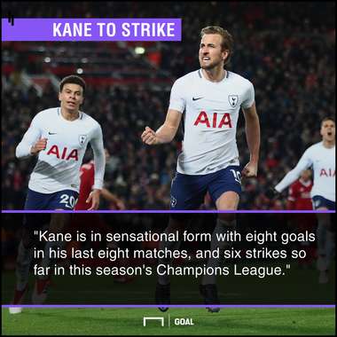 Juventus Spurs goalscorer graphic