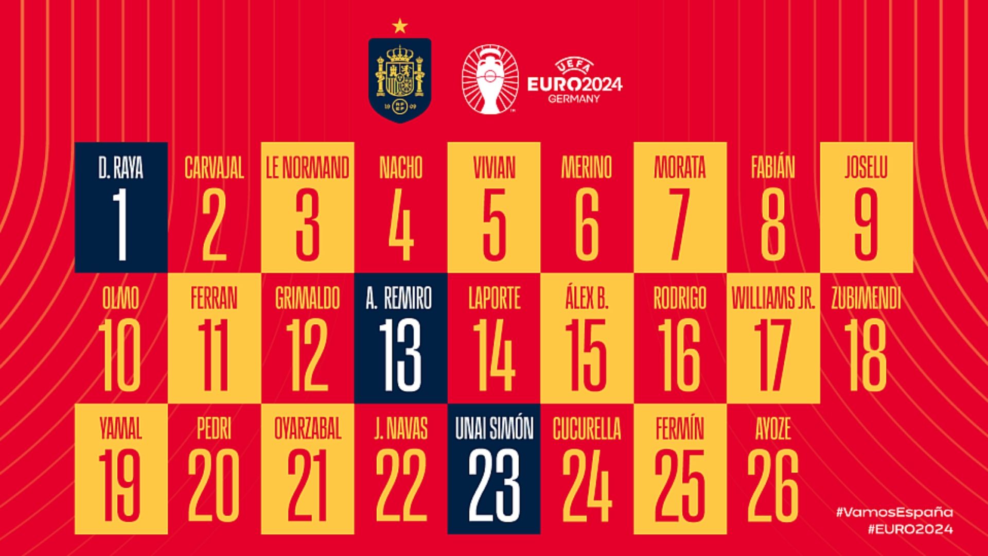 España Selección dorsales