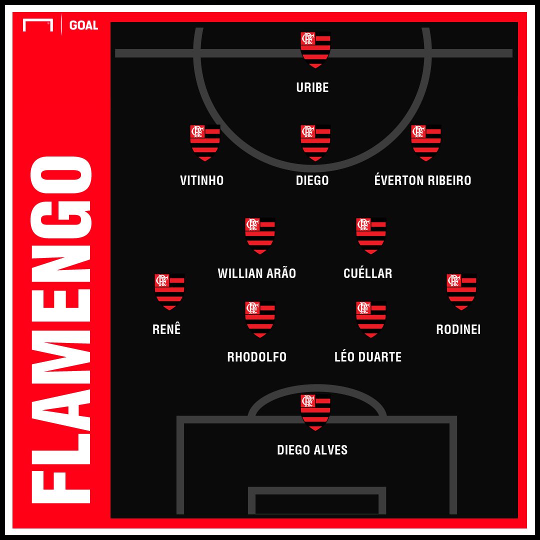 GFX Flamengo 10012019
