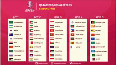 จับสลาก U23