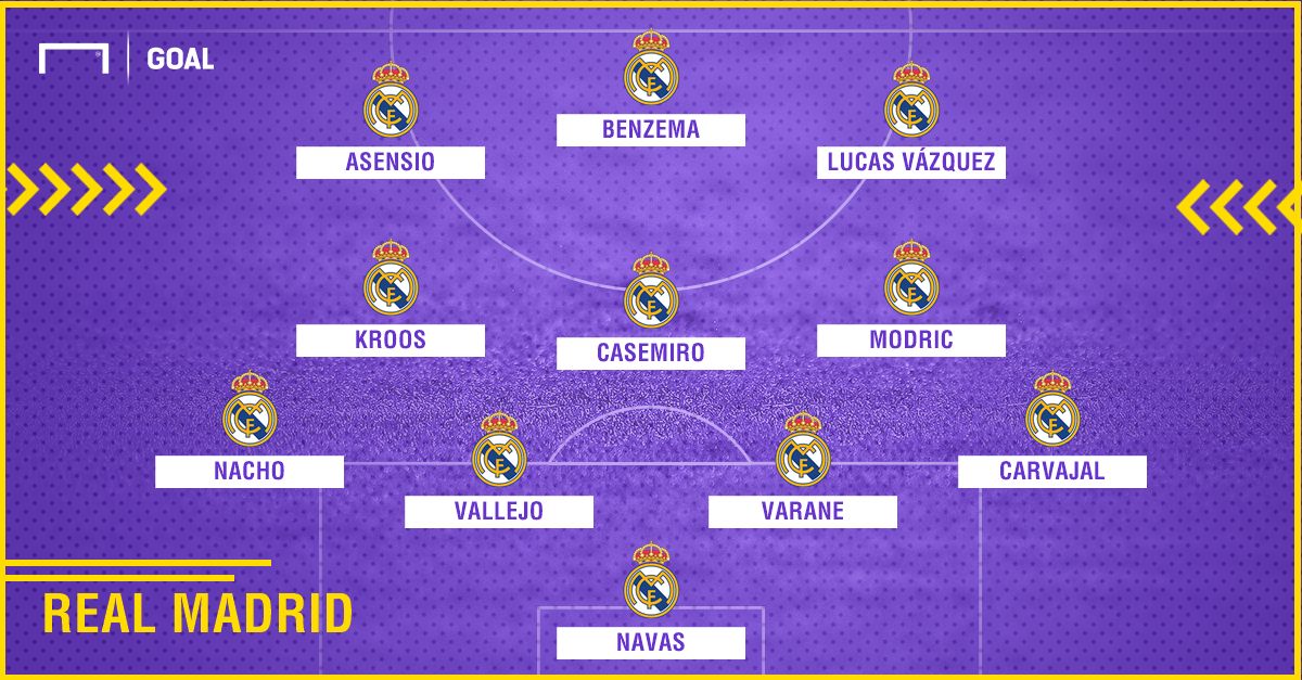 Real Madrid CSKA Champions League 2 round | GFX | 01102018