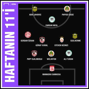 Süper Lig 4. Haftanın 11'i