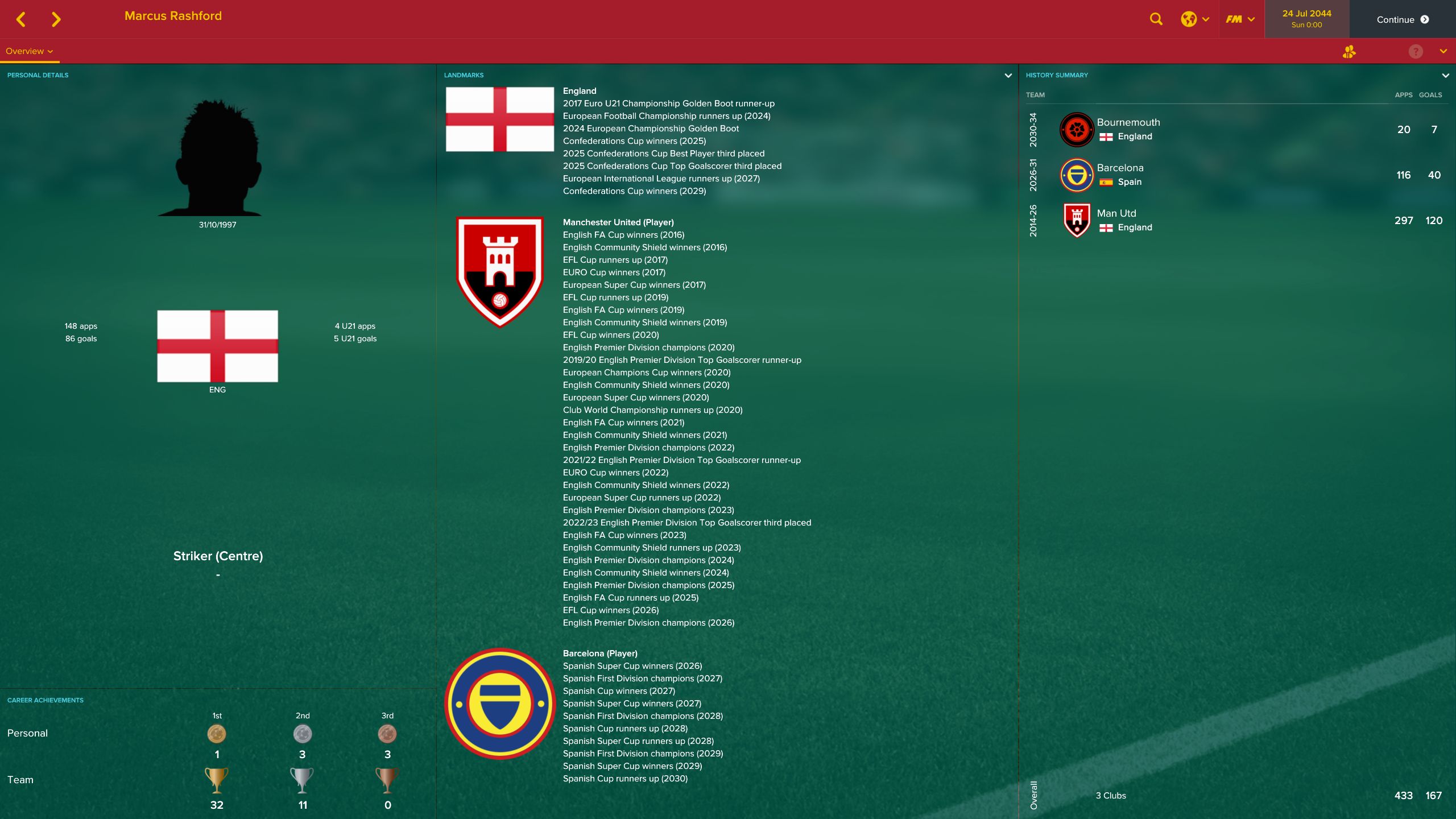 Rashford FM 7