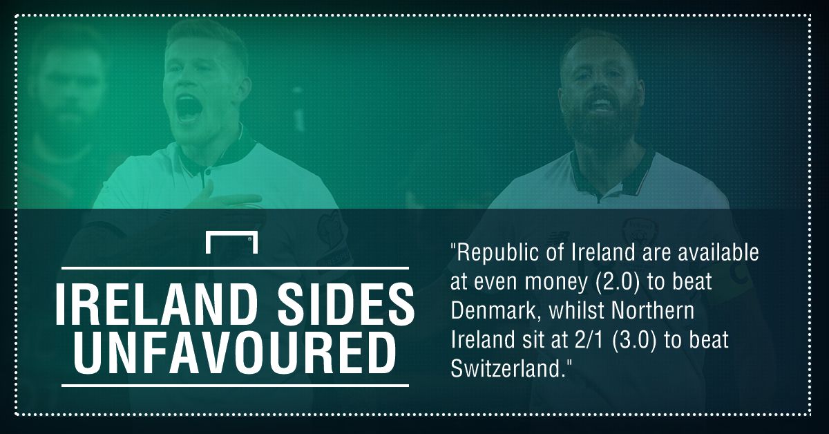 World Cup playoffs graphic