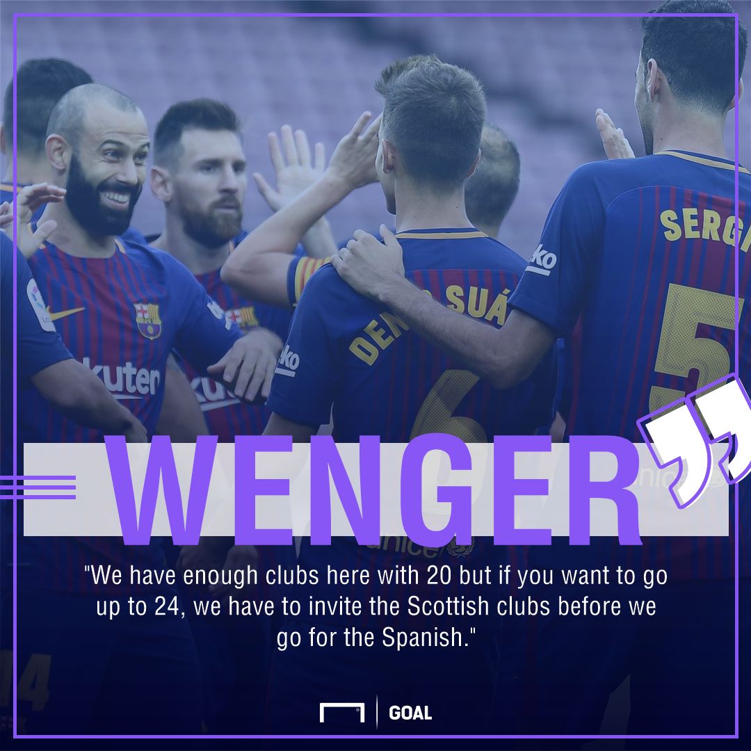 Arsene Wenger Barcelona Premier League