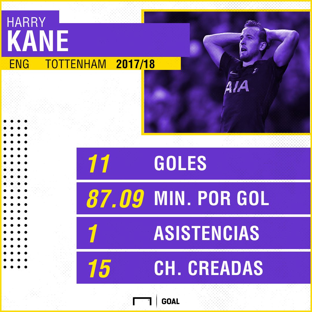 KANE