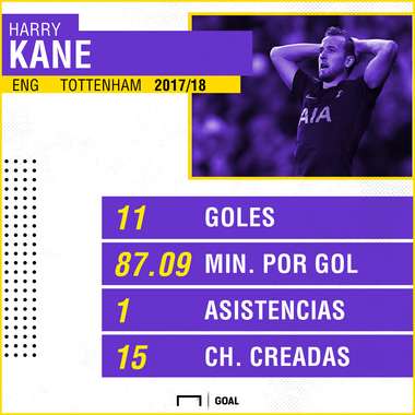 KANE