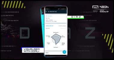 Samsung, Brahim Diaz GFX