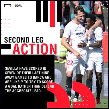 Barcelona Sevilla graphic