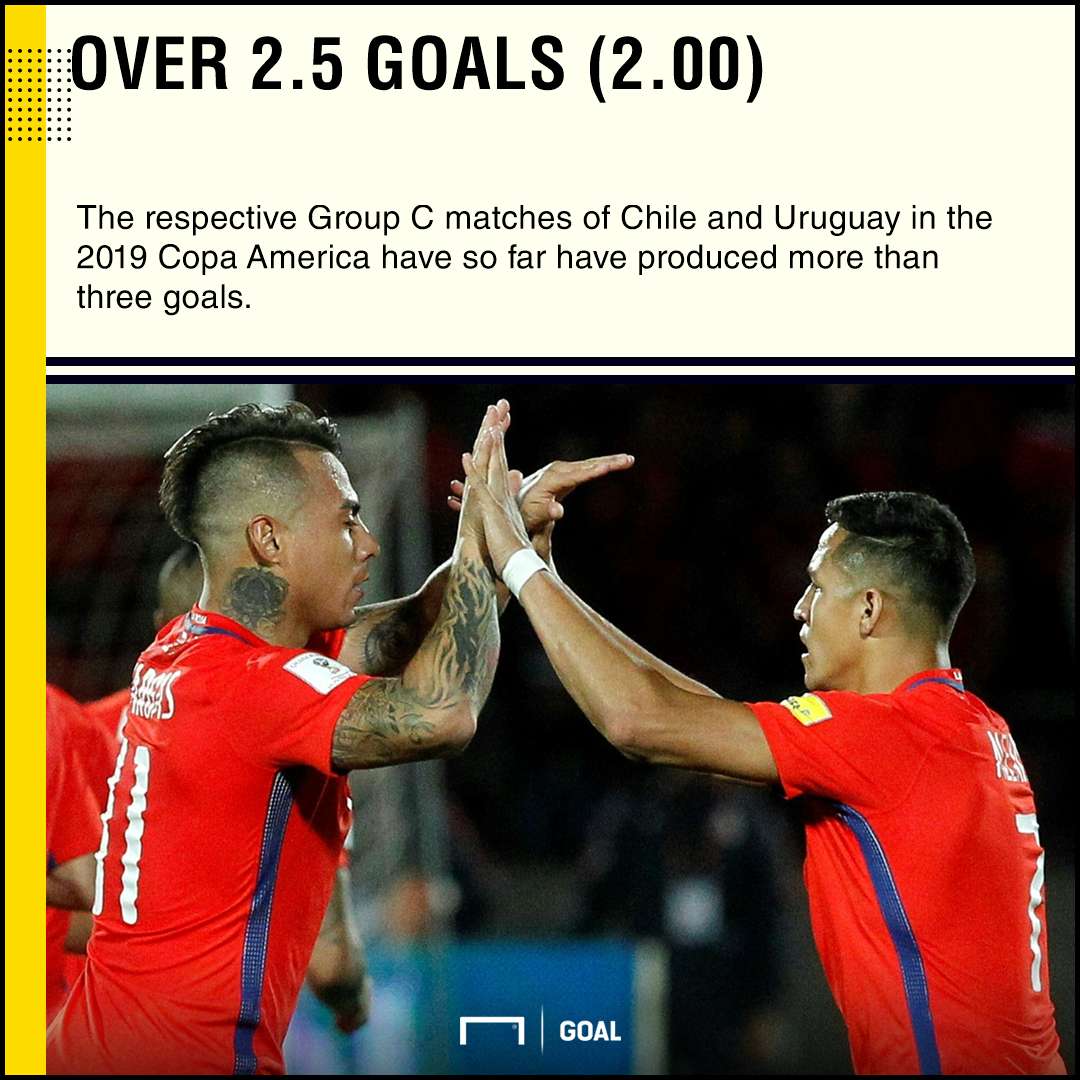 Chile Uruguay PS
