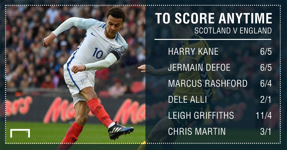 GFX Scotland England scorer betting
