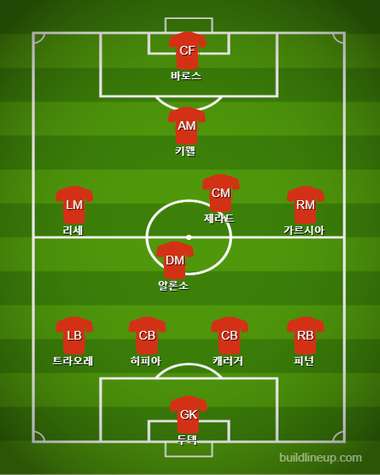 밀란전 리버풀 라인업