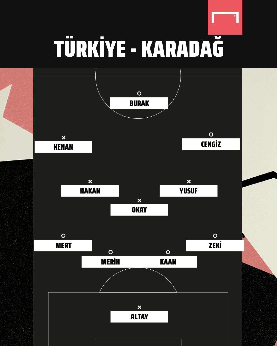 Türkiye vs Karadağ