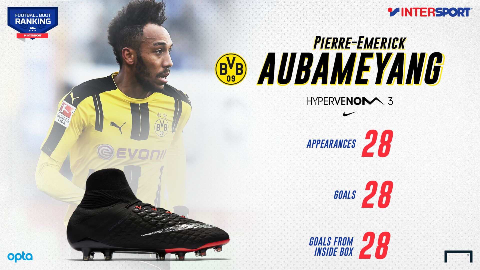 PEA Intersport 09.03.17