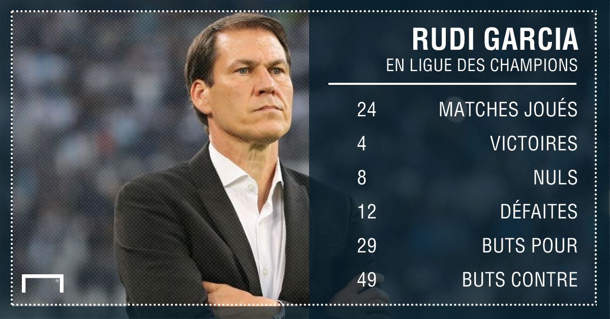 Rudi Garcia PS