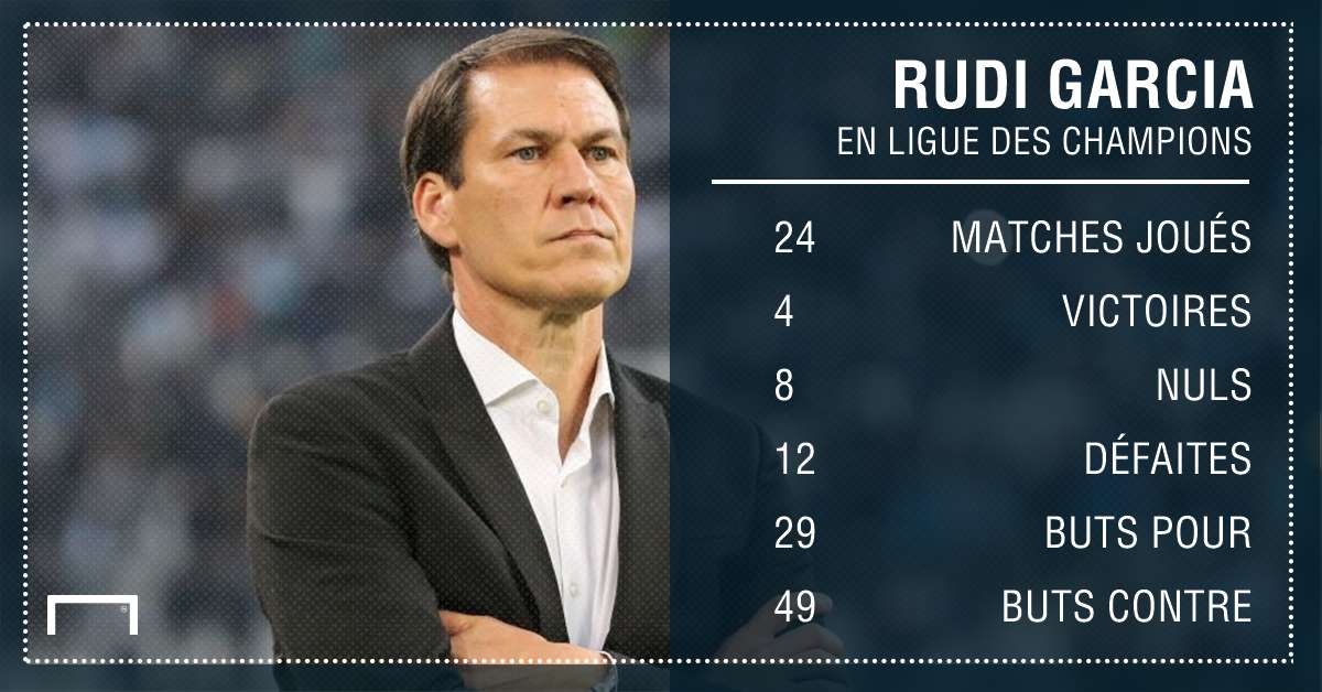 Rudi Garcia PS