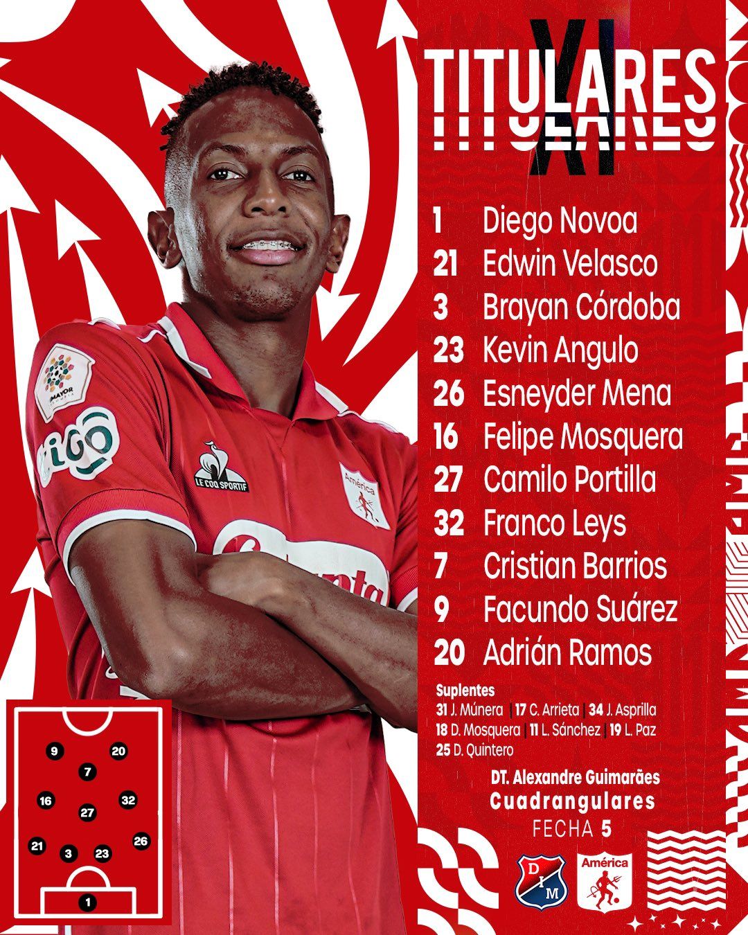 Nóminas América de Cali Medellín Liga BetPlay 2023 I