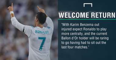 GFX FACT REAL MADRID V APOEL