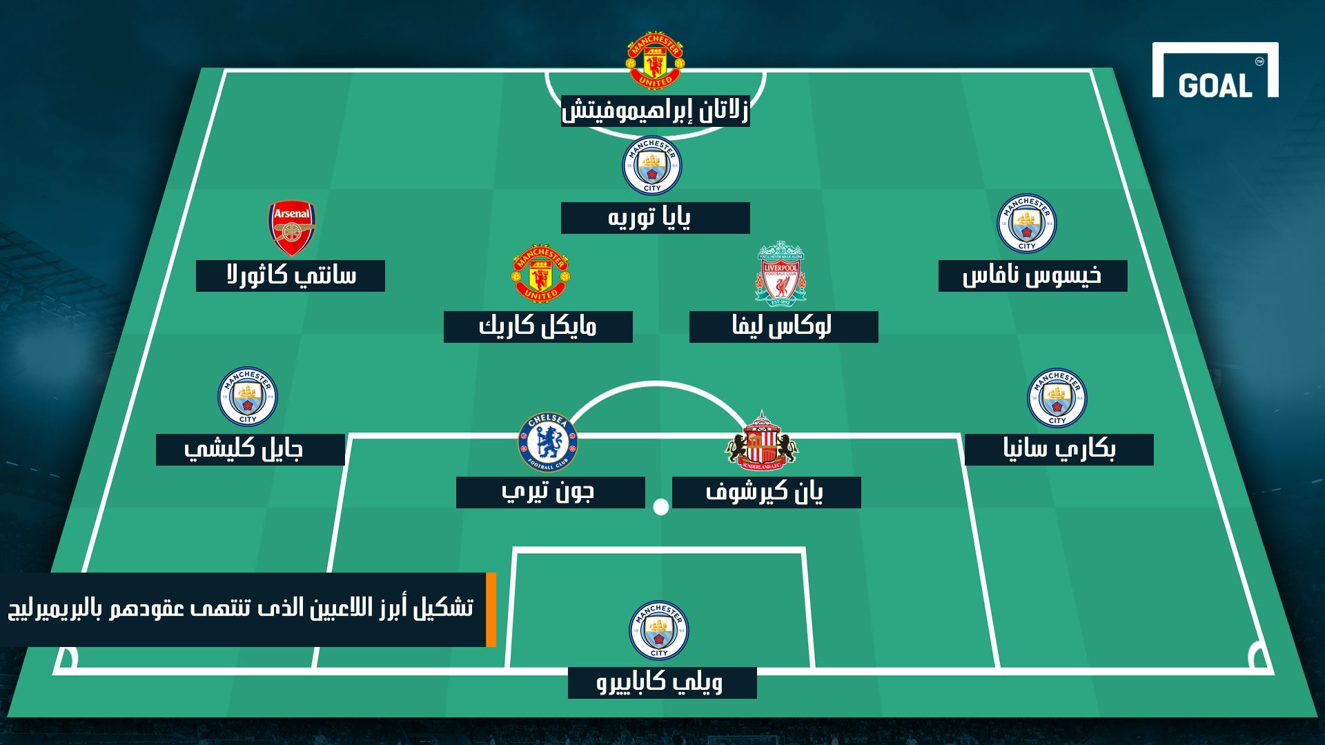 epl XI