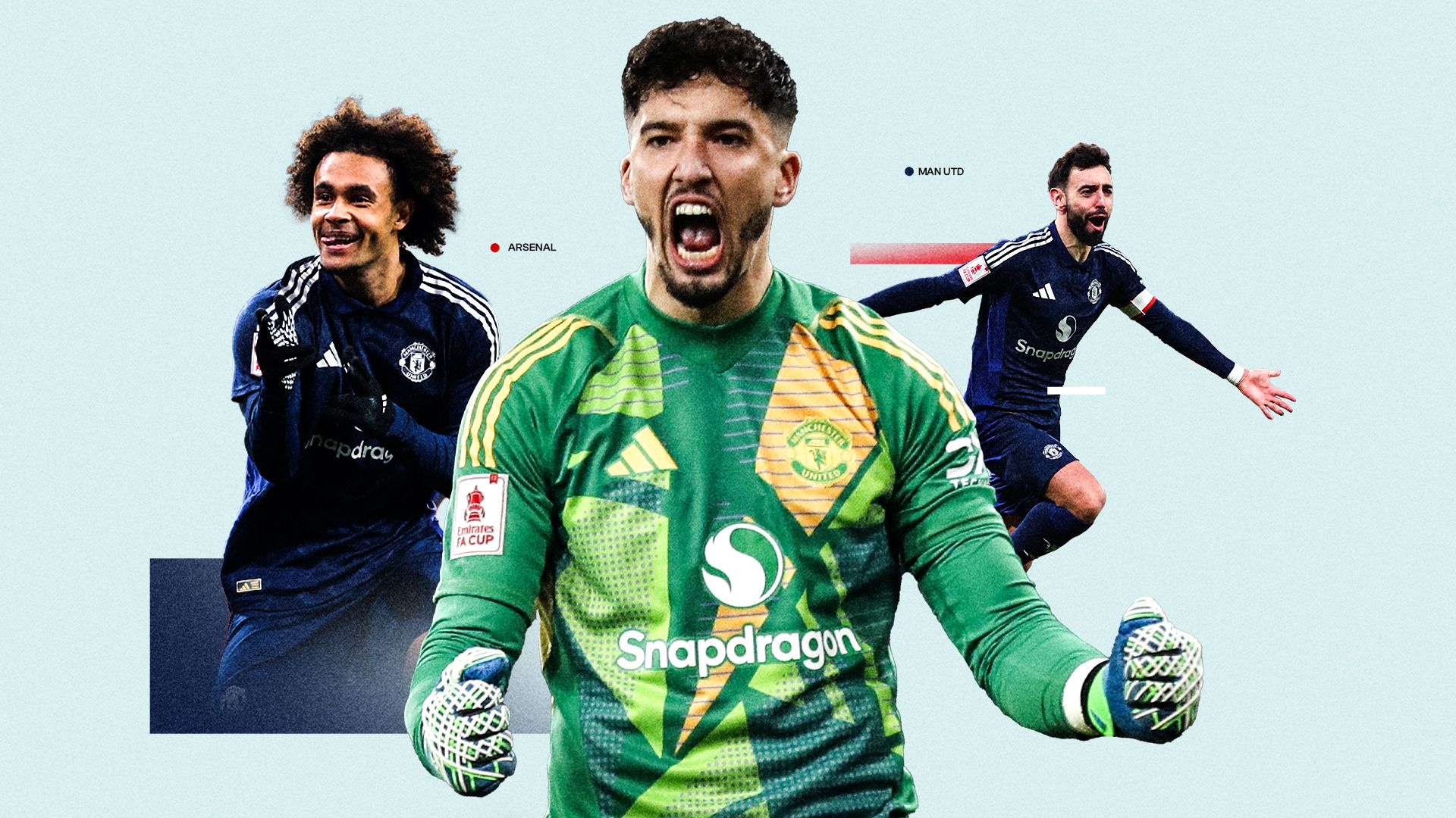 Man Utd Arsenal ratings GFX