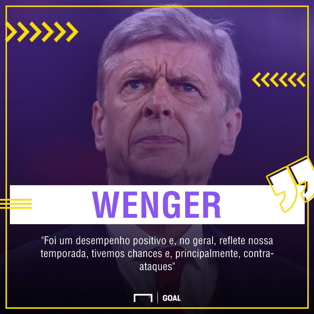 Wenger GFX
