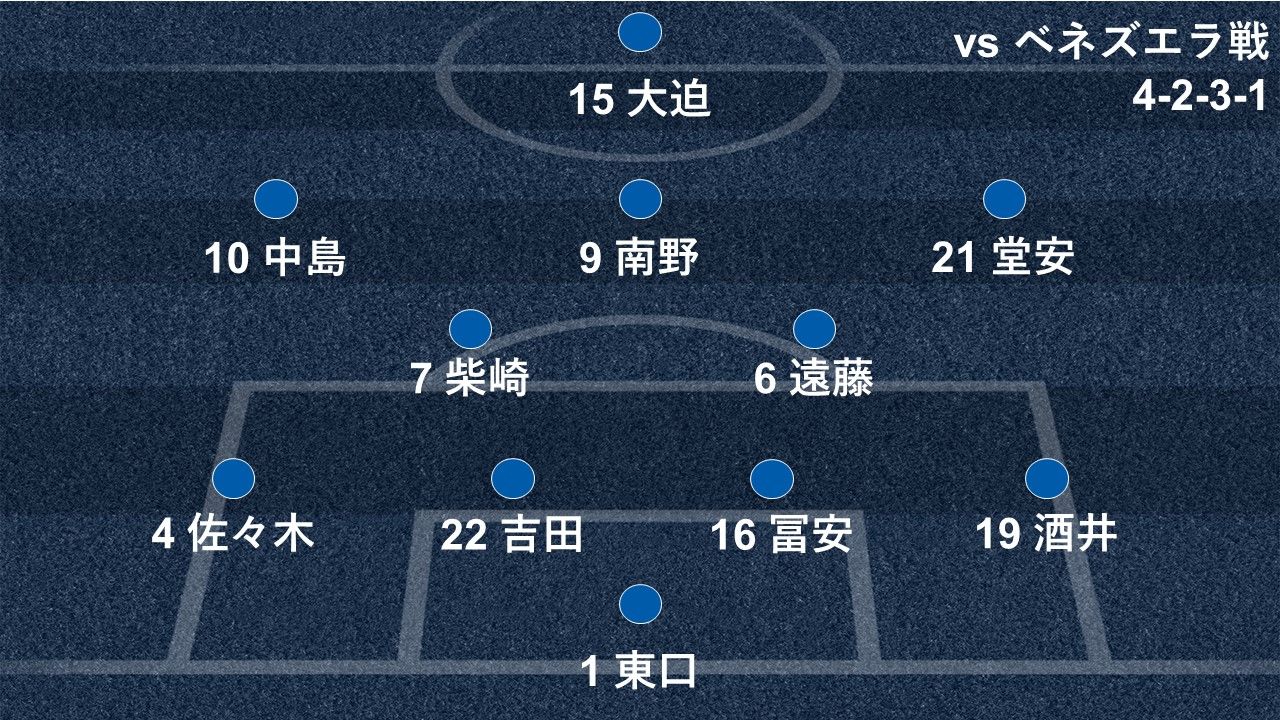 2018-11-16-japan-venezuela