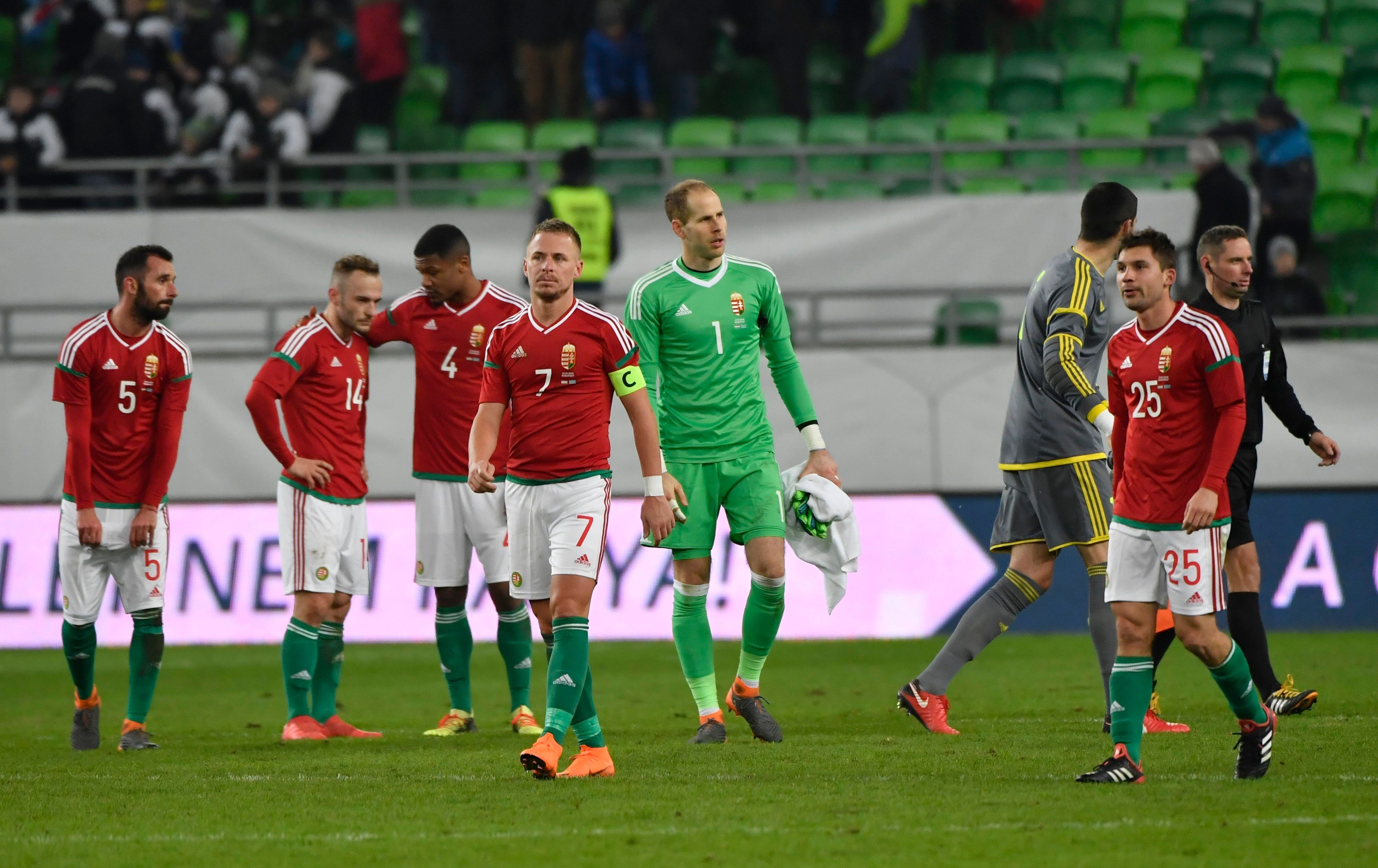 Magyarország Kazahsztán