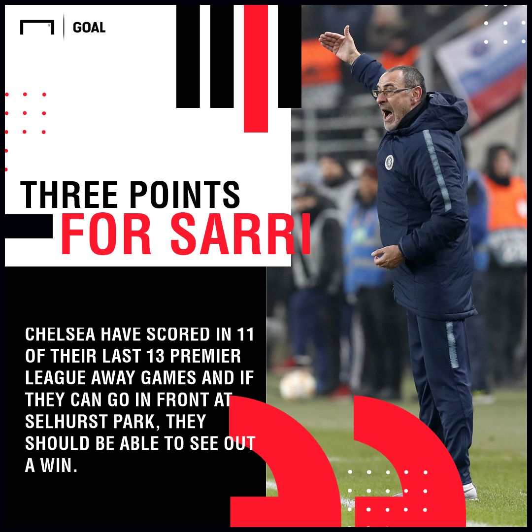 Crystal Palace Chelsea graphic