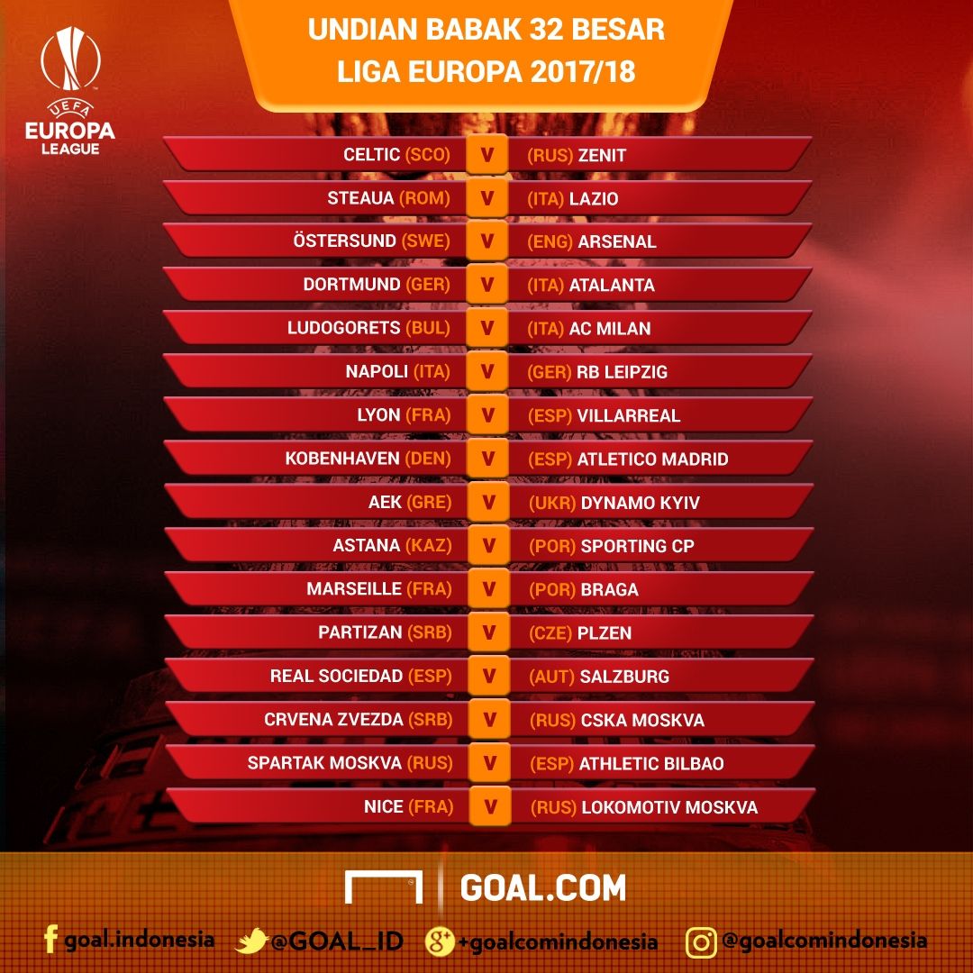 Undian 32 Besar Liga Europa 2017/18 GFX ID