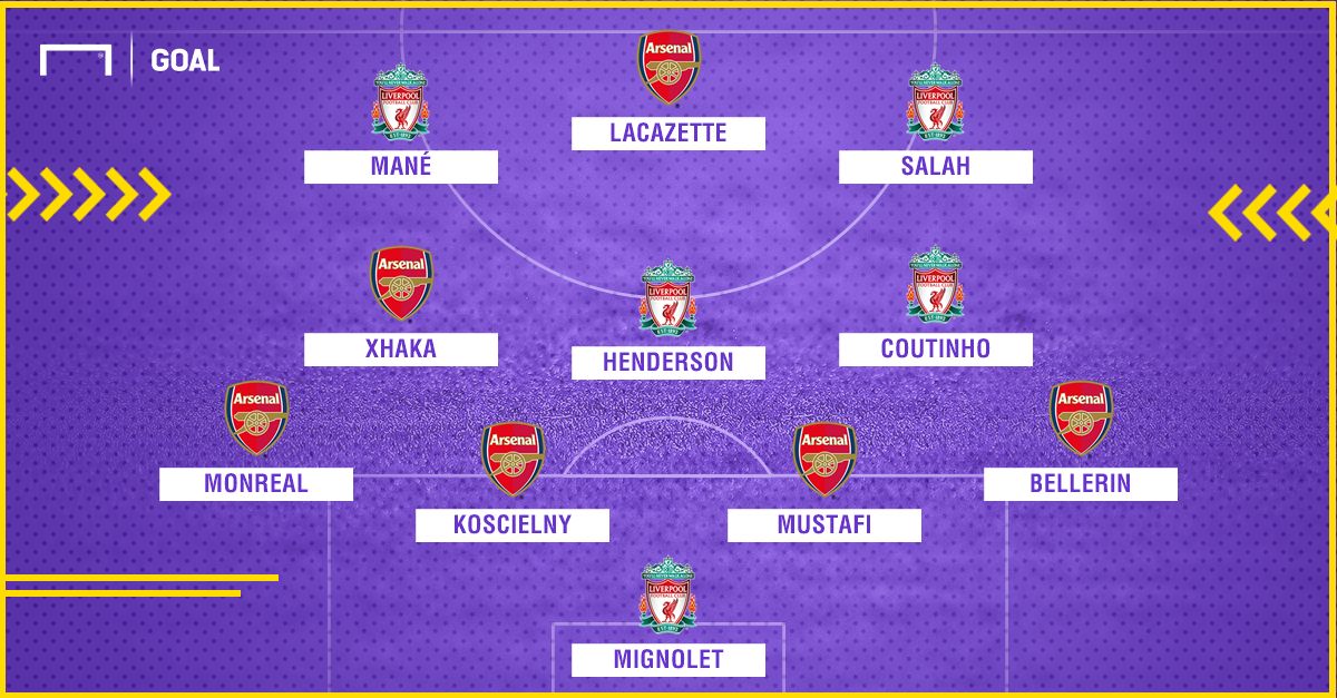 Arsenal - Liverpool XI