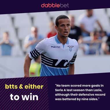 Lazio Napoli graphic