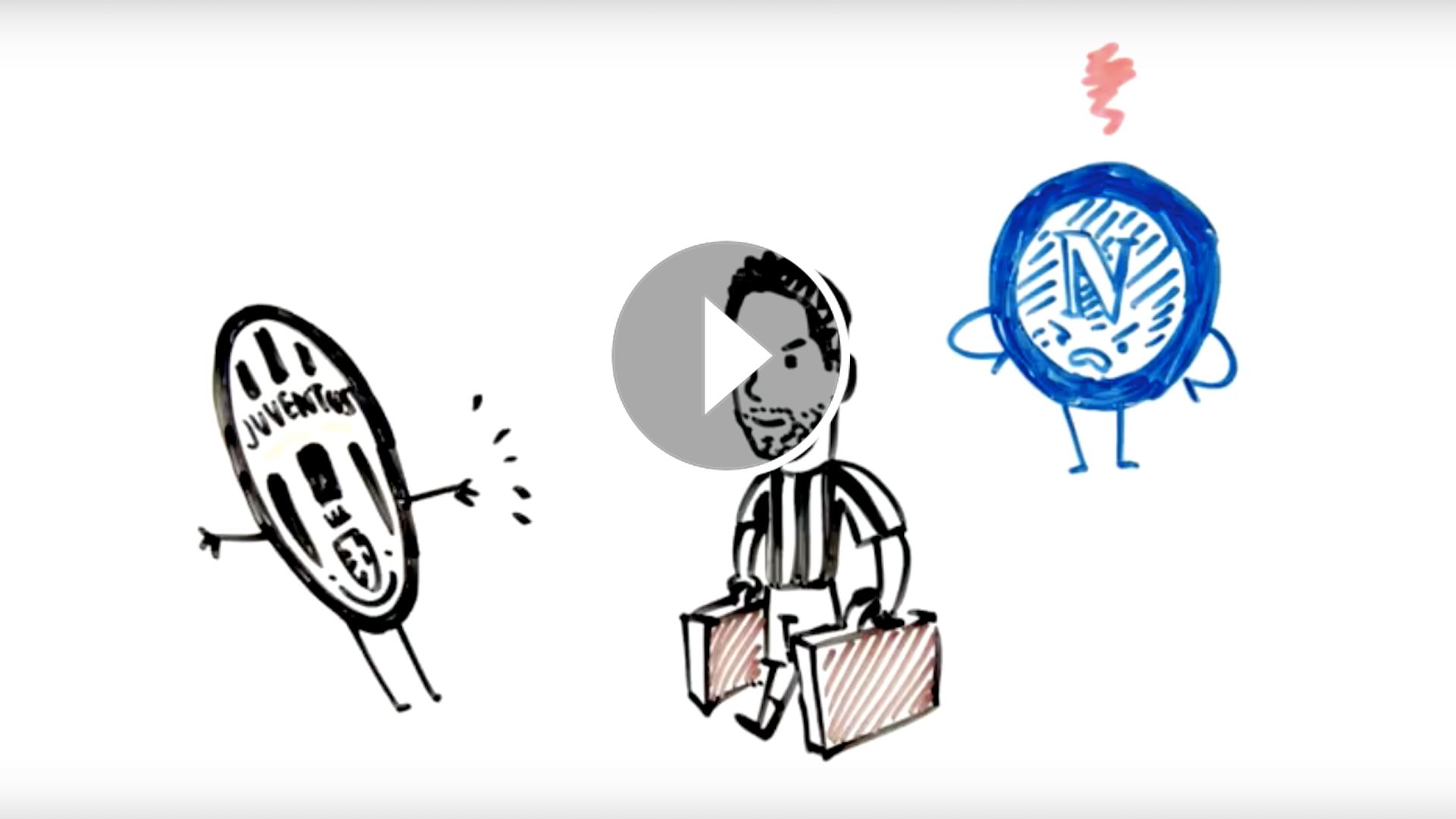 GFX Video Higuain Draw my life