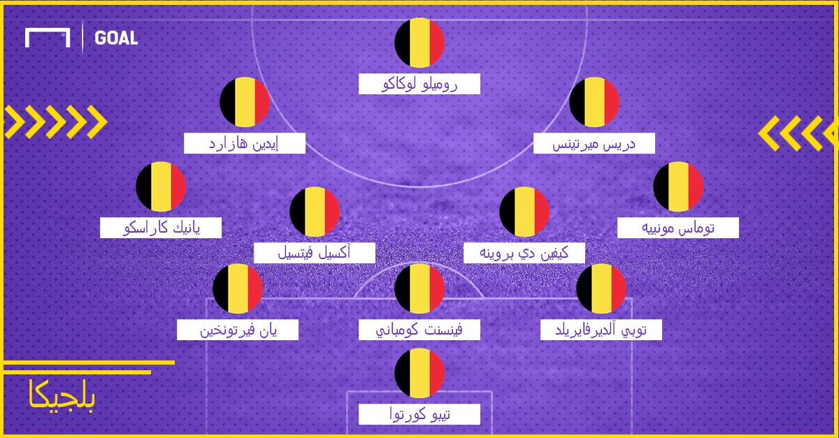 Belgium Probable XI WC 2018