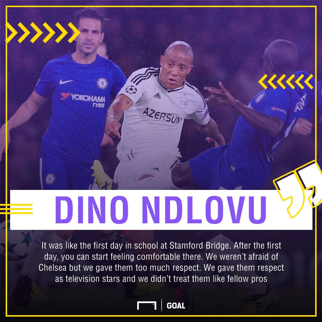 Dino Ndlovu GFX