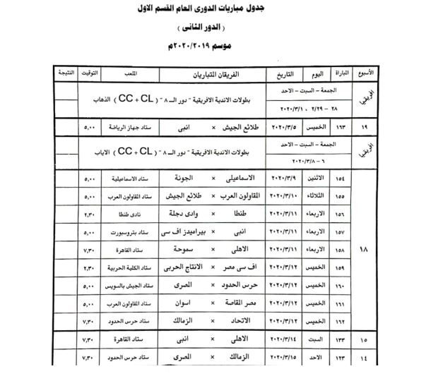 اتحاد الكرة