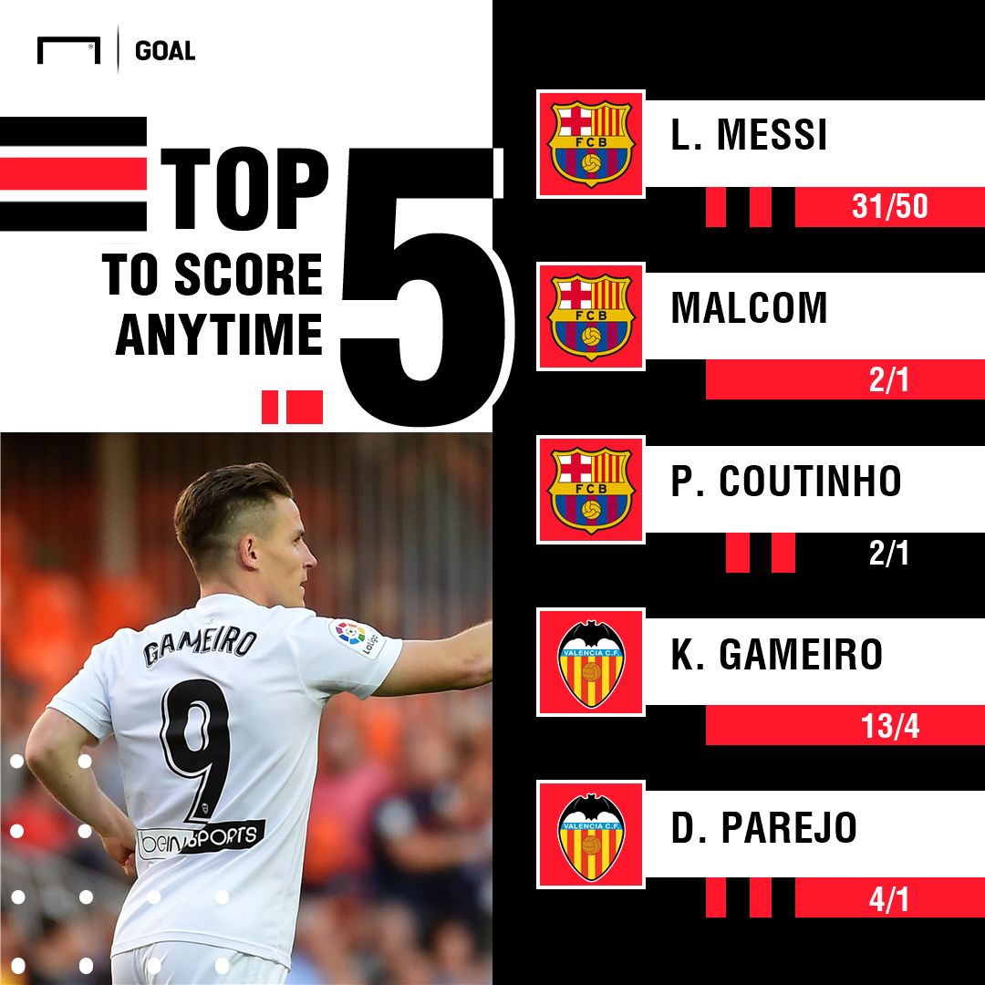 Barcelona Valencia goalscorers graphic