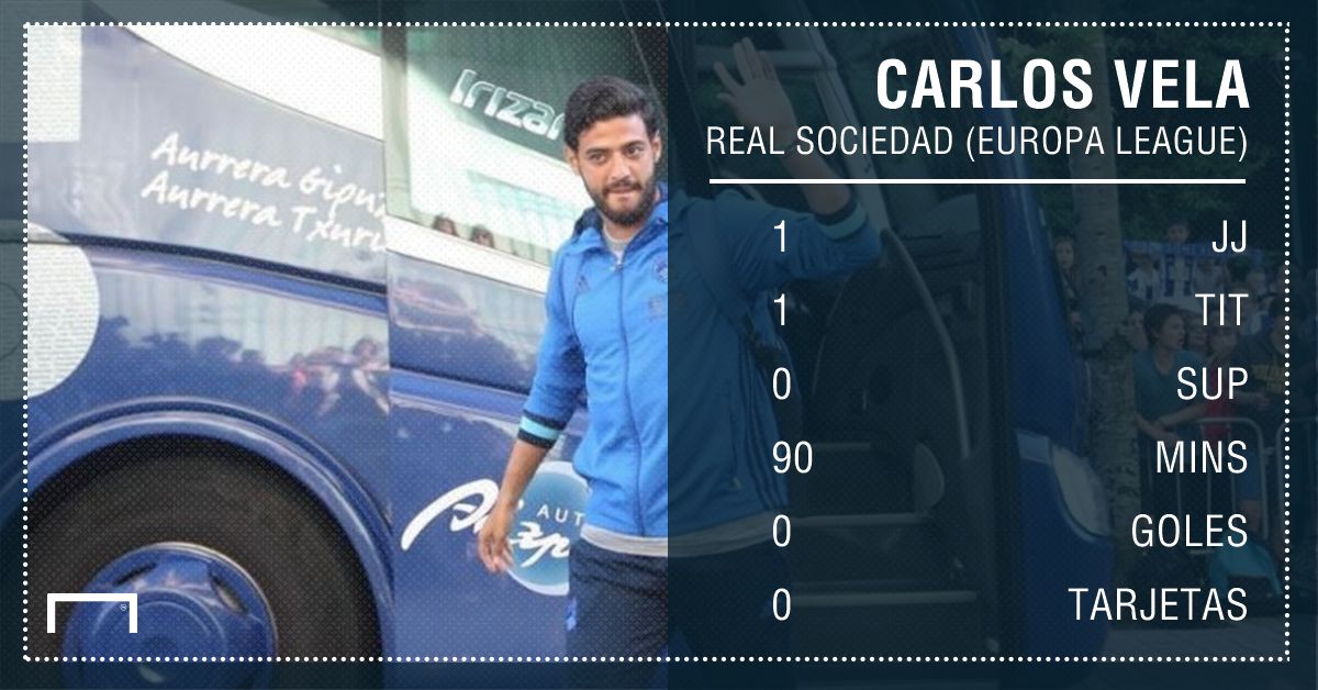 Carlos Vela