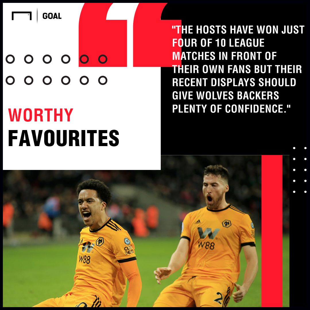 Wolves v Crystal Palace Betting Preview