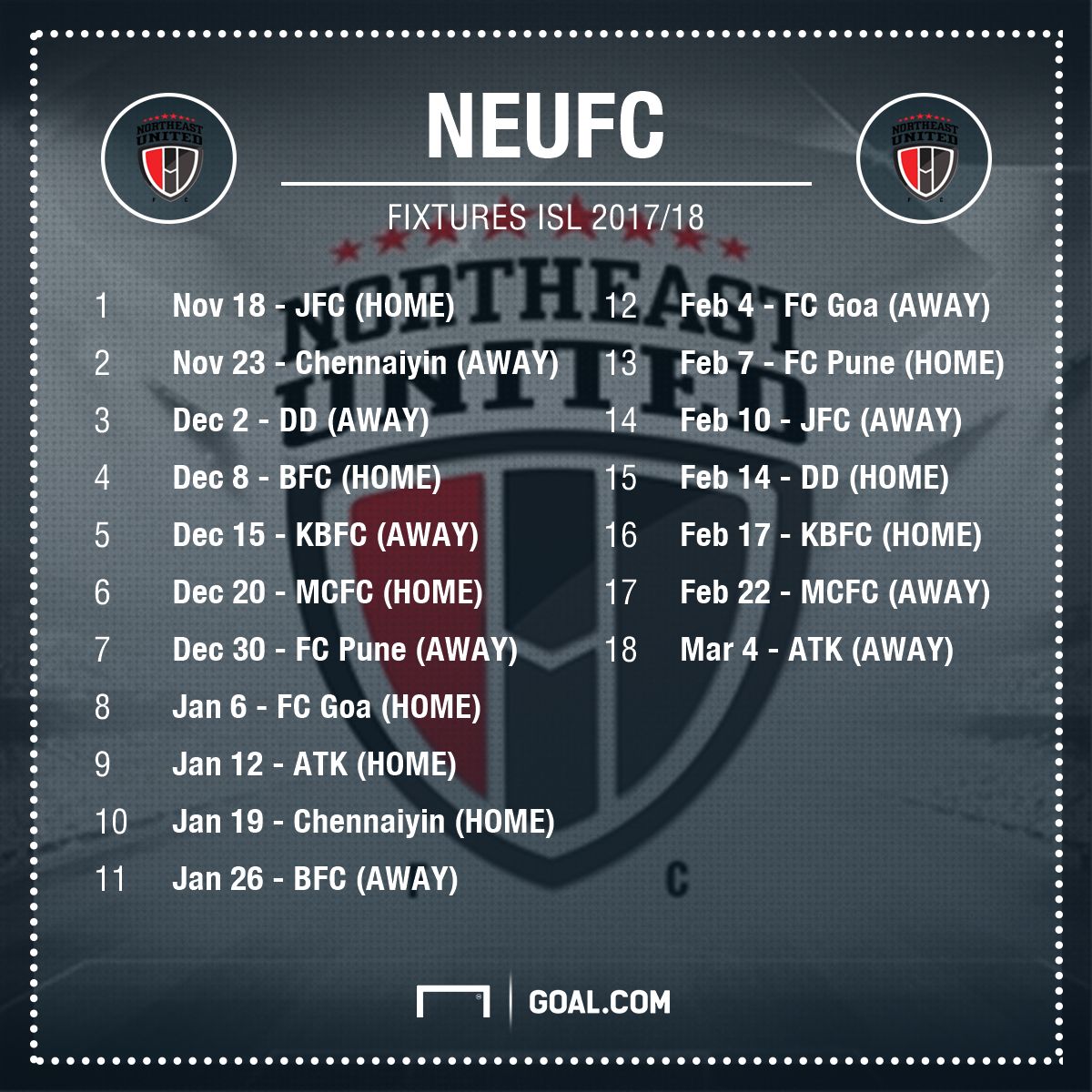 ISL Fixtures