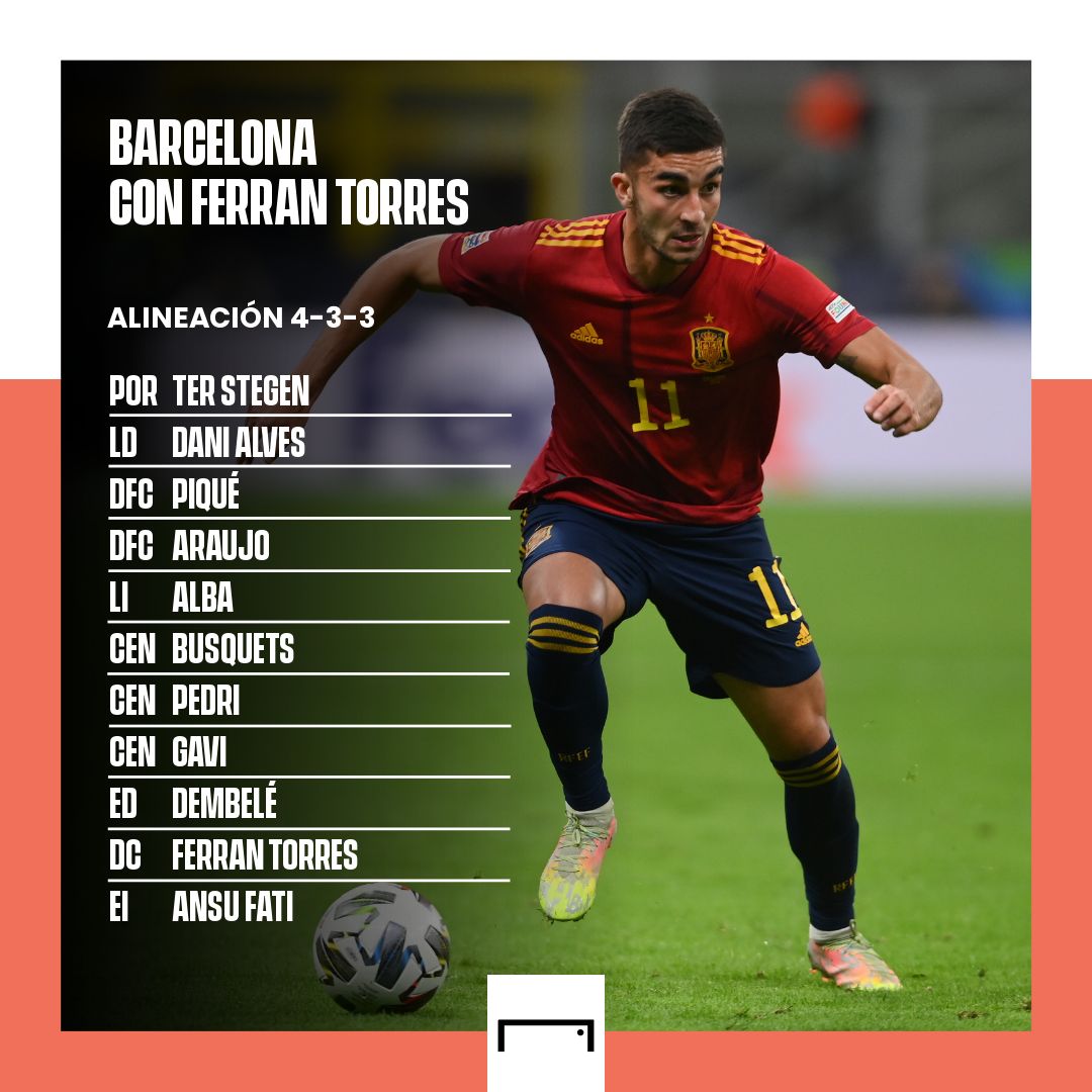 Barcelona con Ferran Torres