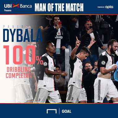 Dybala Juventus UBI