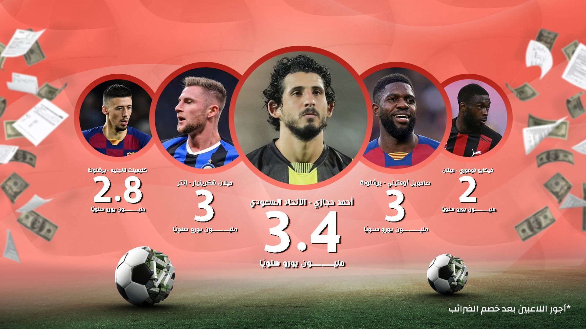 Goal Insider - Ahmed Hegazi | جول إنسايدر - أحمد حجازي