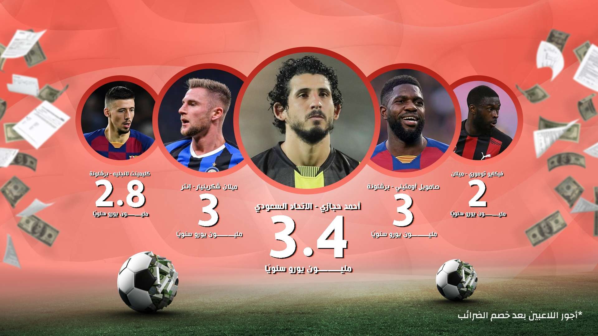 Goal Insider - Ahmed Hegazi | جول إنسايدر - أحمد حجازي