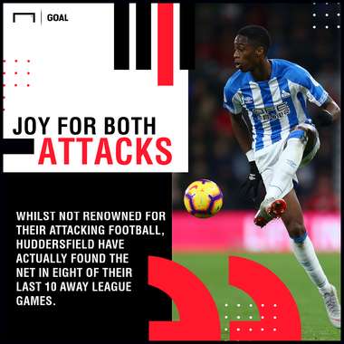 Arsenal Huddersfield graphic