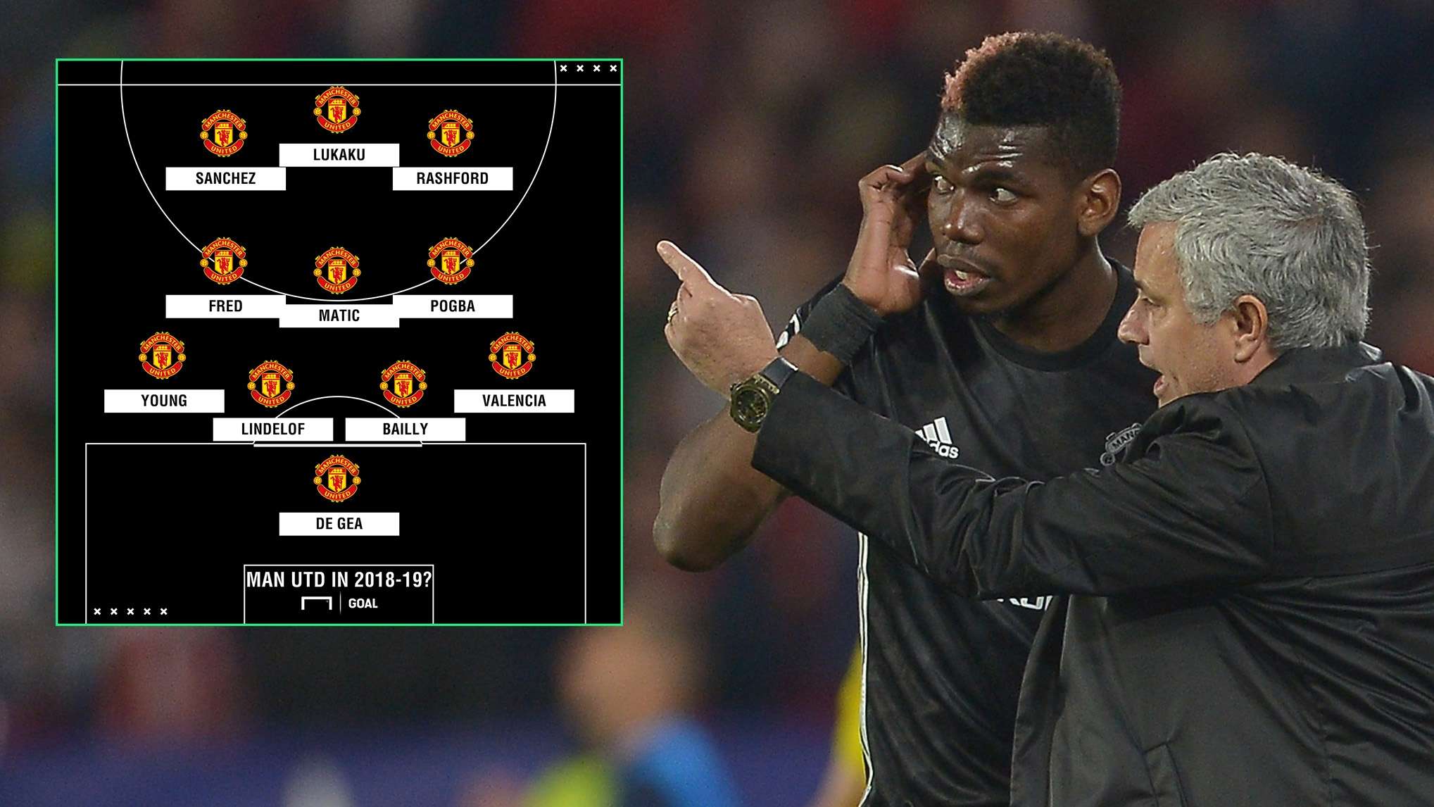 Paul Pogba Jose Mourinho Man Utd Formation