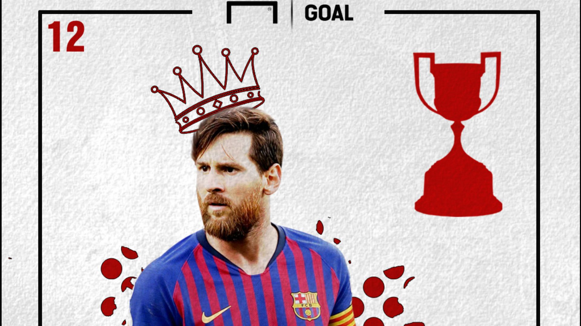 GFX Messi 2