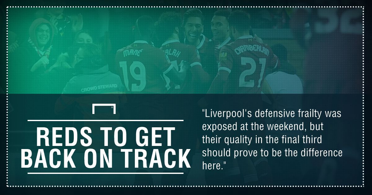 Huddersfield Liverpool graphic