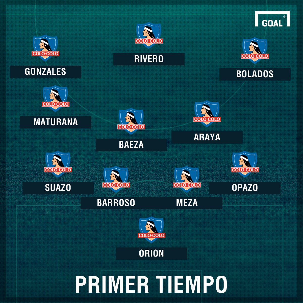 Formación Colo Colo 240617