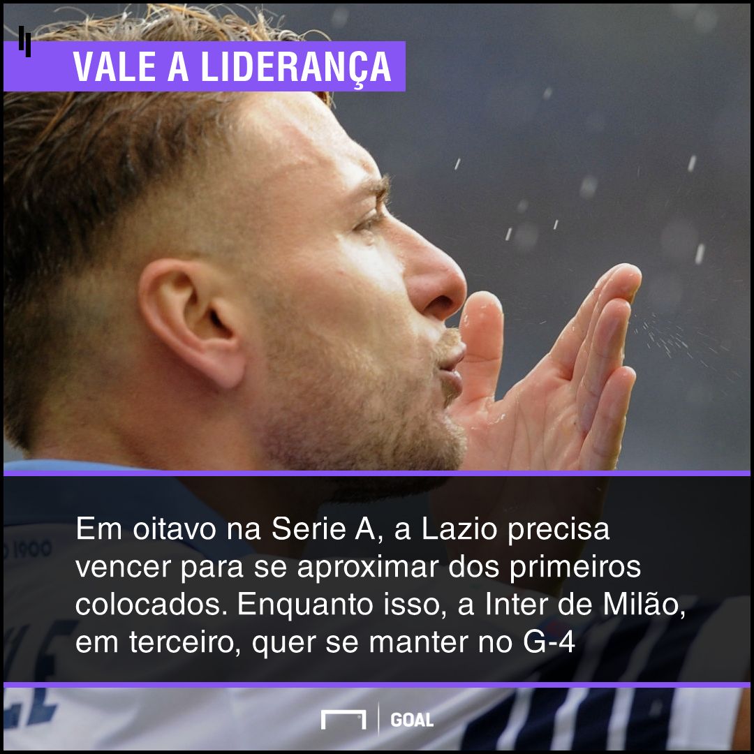 GFX bet365 Inter x Lazio